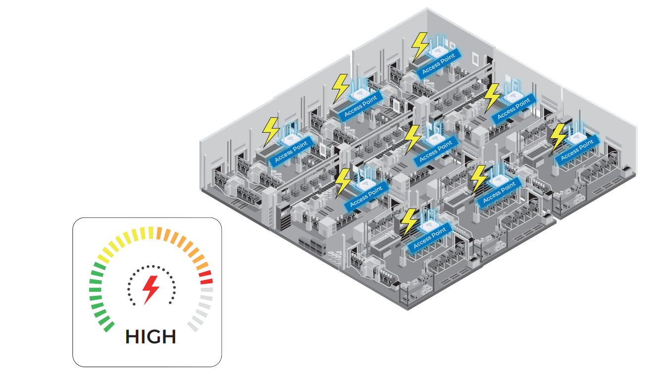 Consumo energético de las antenas convencionales