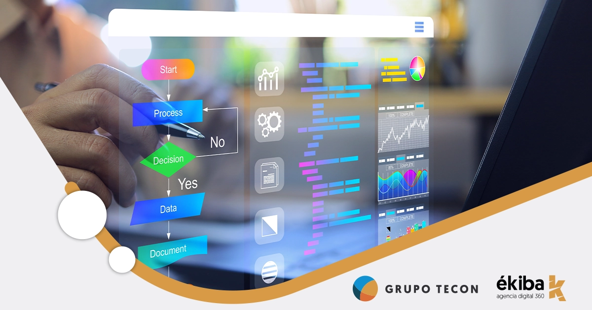 Panel de gestión de datos