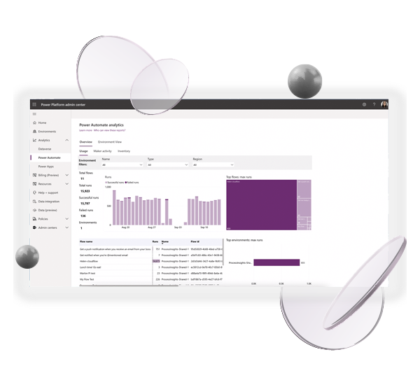 Gestión automatizada de incidencias Power Automate