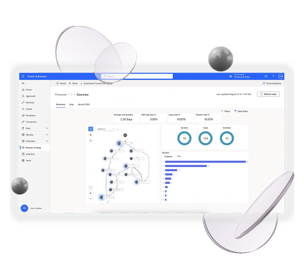 Simplificación de la gobernanza Power Automate