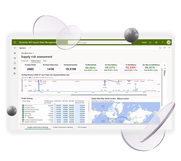 Cadena de suministro Dynamics 365