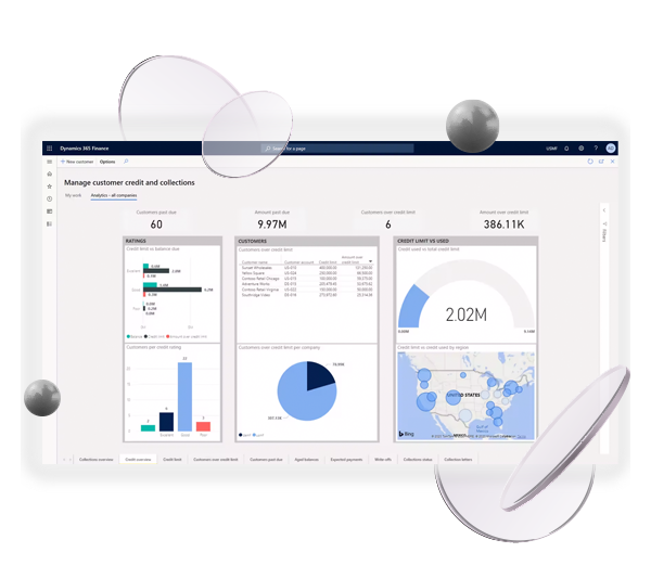 Finanzas Dynamics 365